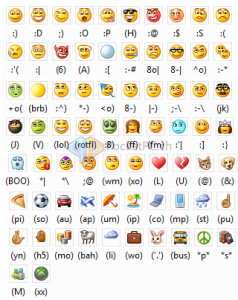 handy smileys bedeutung 238x300 - Smileys, Emojis und Emoticons Gesichter und Emotionen bedeutung