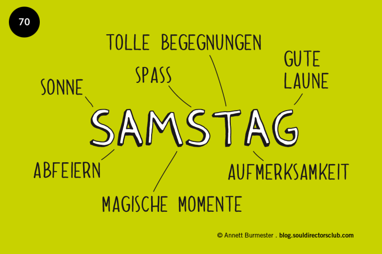 Schönen samstag gif